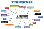 上海复宗管业有限公司seo工作于今日全面启动3